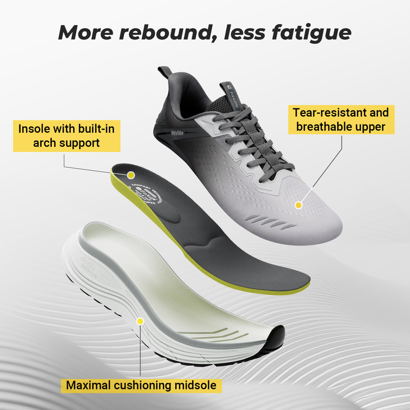 FitVille エクストラワイド メンズ スニーカー マッ - Crossfit Hard のレビューと価格